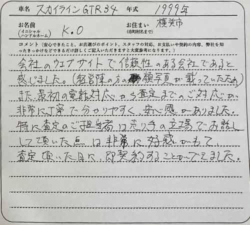 神奈川県 K.O様の愛車