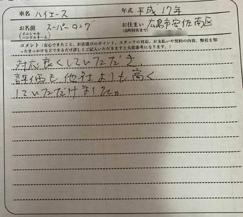 広島県 K様の愛車