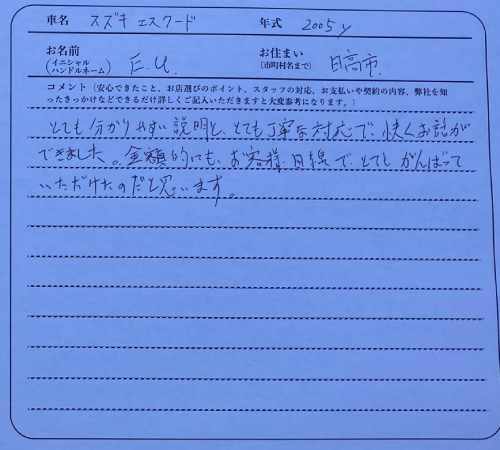 埼玉県 E.U様の愛車