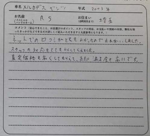 栃木県 R.S様の愛車