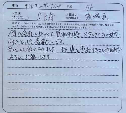 茨城県 S.K様の愛車