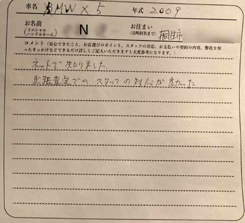 群馬県 N様の愛車