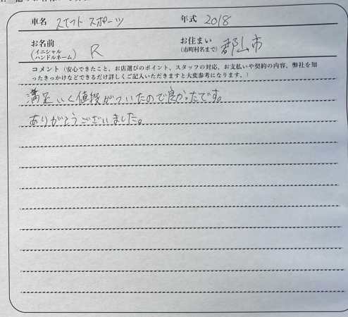 福島県 R.K様の愛車