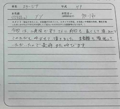 北海道 Y.Y様の愛車