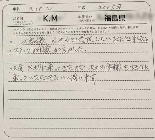 福島県 K.M様の愛車