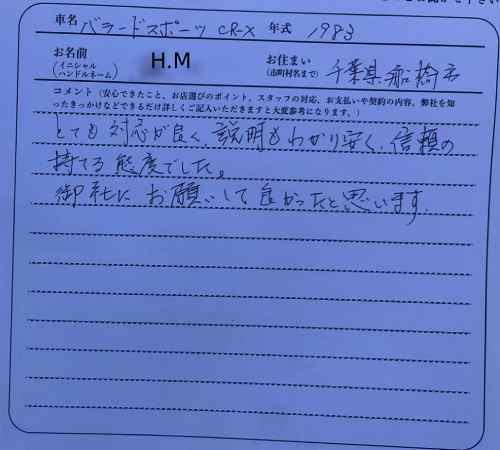 千葉県 H.M様の愛車