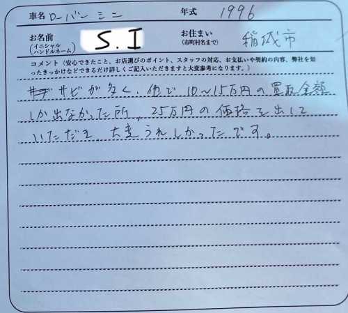 東京都 S.I様の愛車