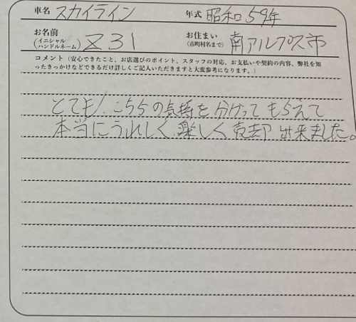 山梨県 Z31様の愛車