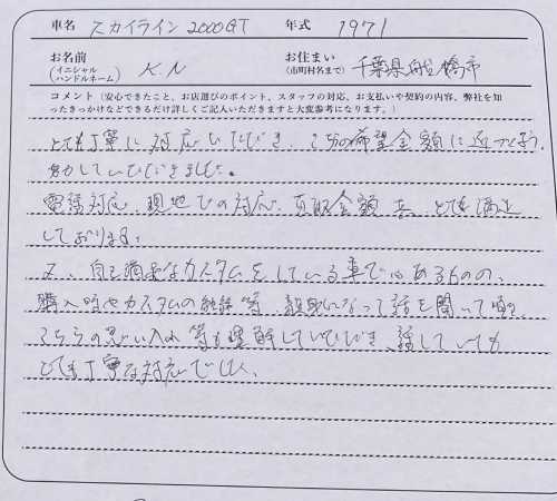 千葉県 K.N様の愛車