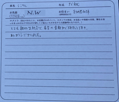 宮城県 N.W様の愛車