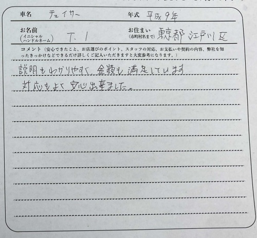 東京都 T.I様の愛車