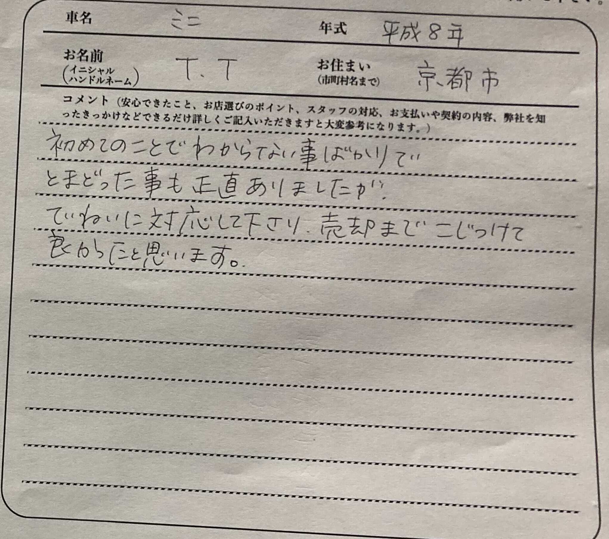 京都府 T.T様の愛車