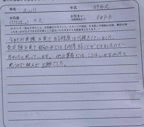 兵庫県 N.R様の愛車