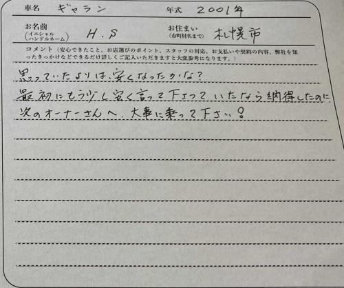 北海道 H.S様の愛車