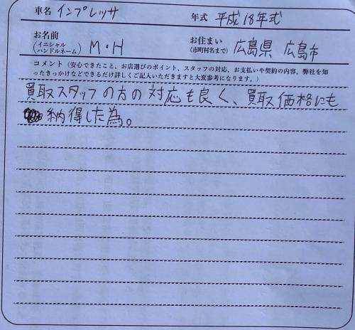 広島県 M.H様の愛車