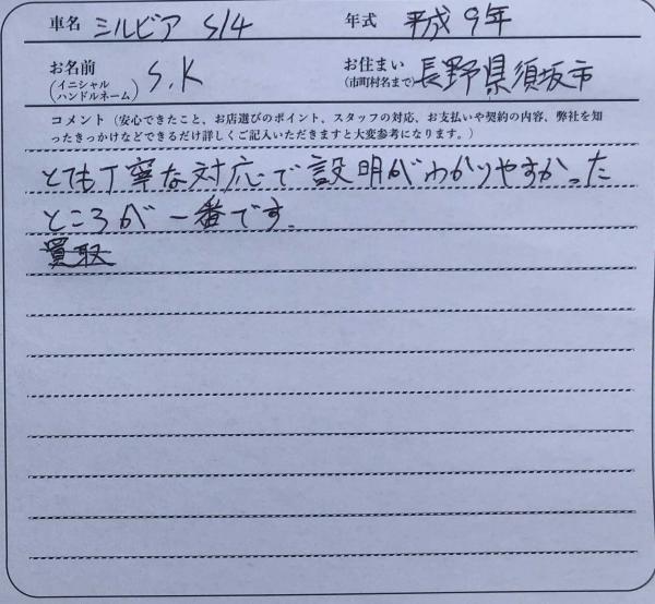 長野県 K.S様の愛車