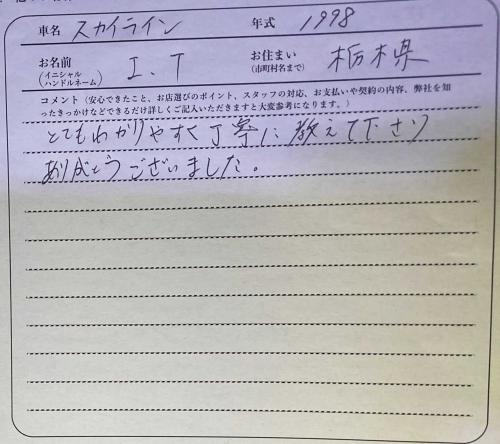 栃木県 I.T様の愛車