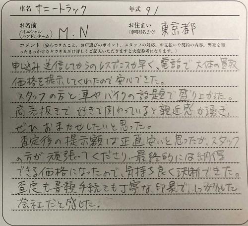 東京都 M.N様の愛車