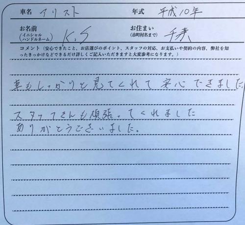 千葉県 K.S様の愛車