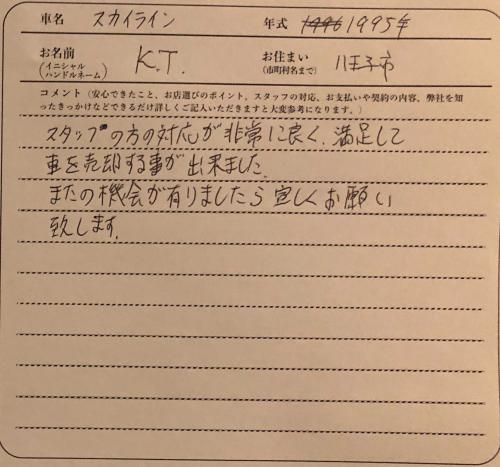 東京都 K.T様の愛車