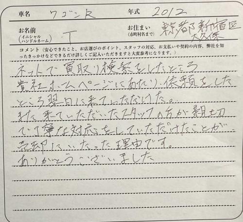 東京都 T様の愛車