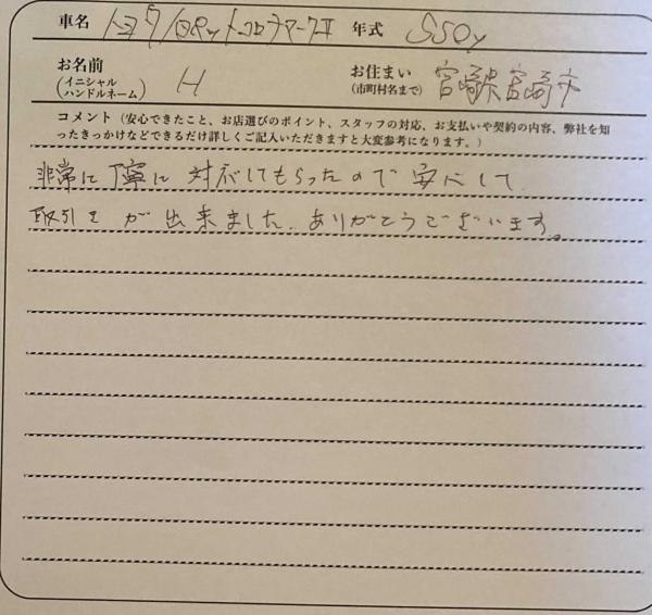 宮崎県 H様の愛車