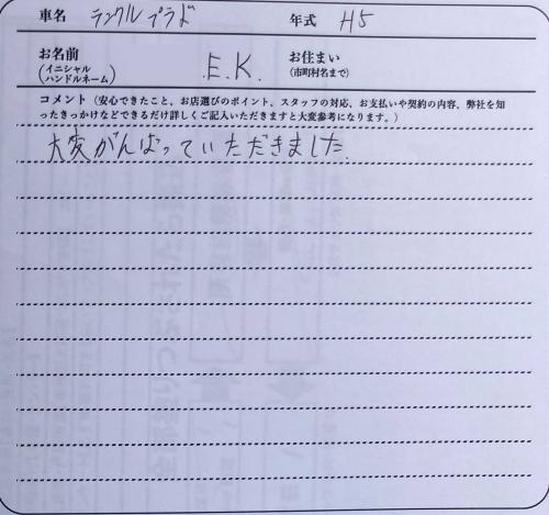 福井県 E.K様の愛車