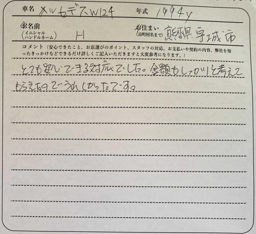 熊本県 H様の愛車