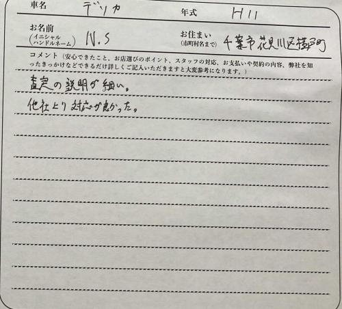 千葉県 N.S様の愛車