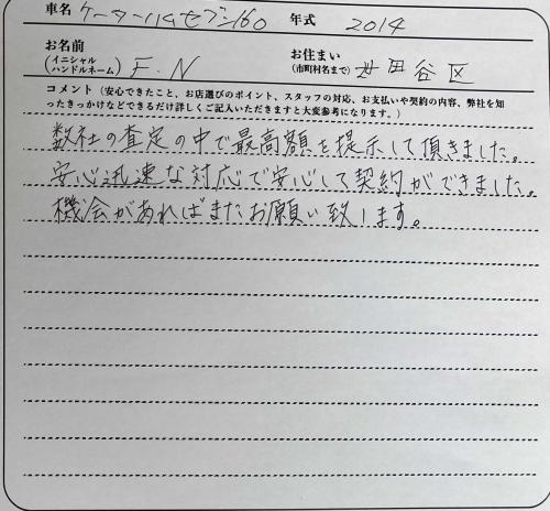 東京都 F.N様の愛車