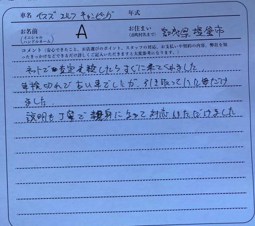 宮城県 A様の愛車