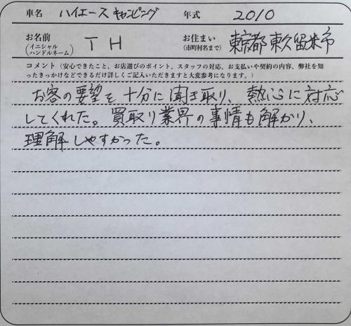 東京都 T.H様の愛車