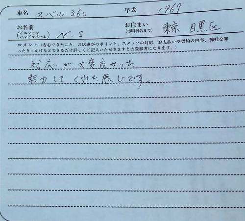栃木県 N.S様の愛車