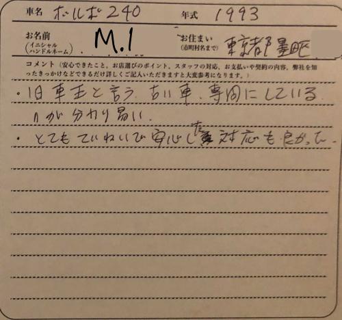 東京都 M.I様の愛車