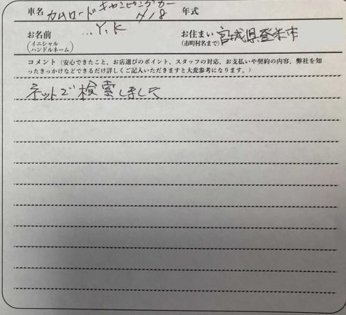 宮城県 Y.K様の愛車