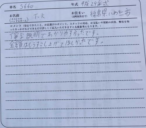 福島県 T.K様の愛車