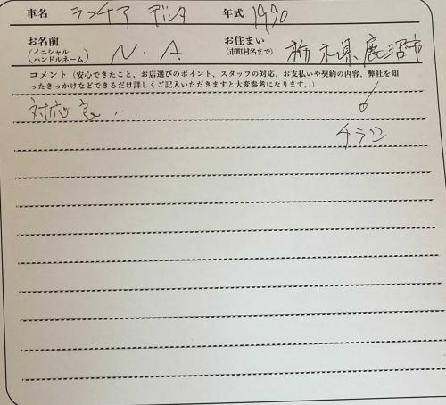 栃木県 N.A様の愛車