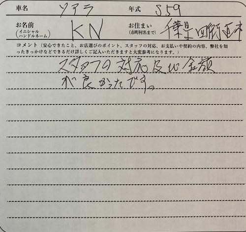 千葉県 K.N様の愛車